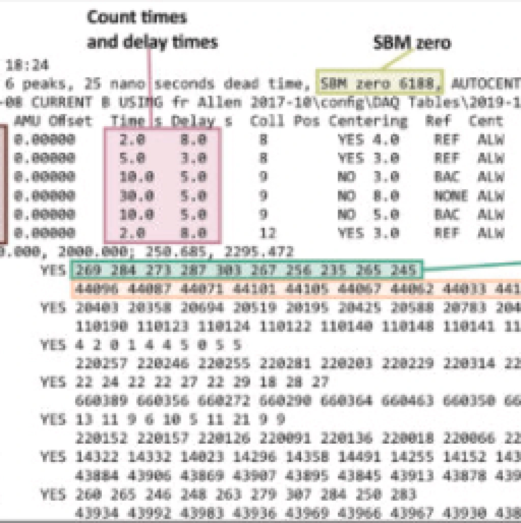 software-card-pb-loss